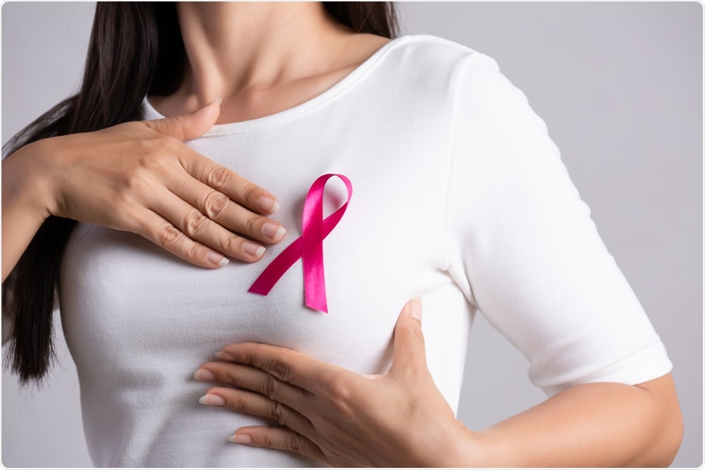 Breast Cancer Breast Cancer