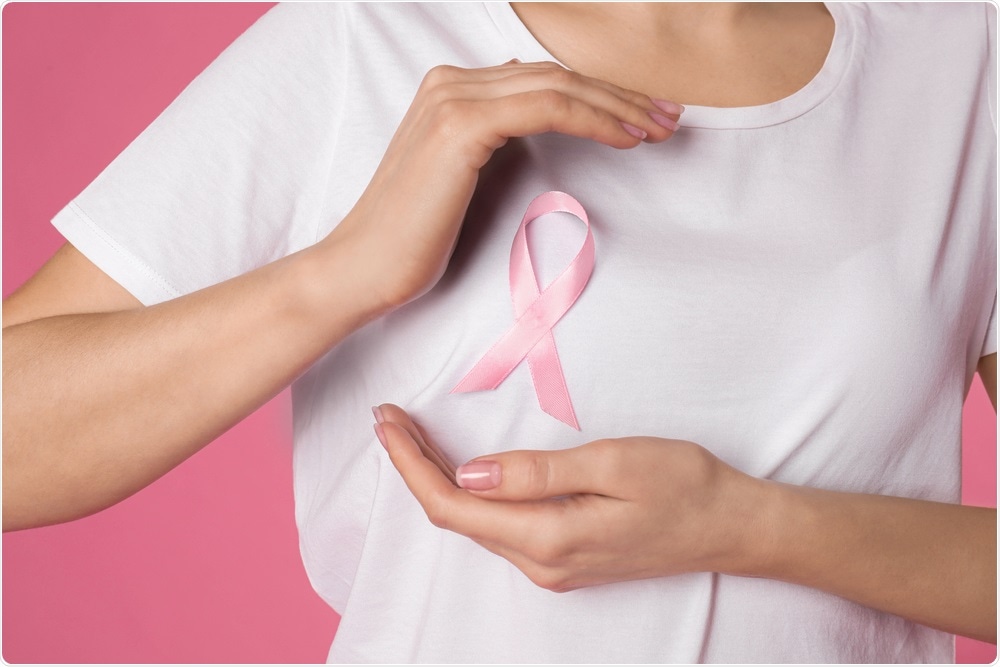 Breast Cancer Breast Cancer