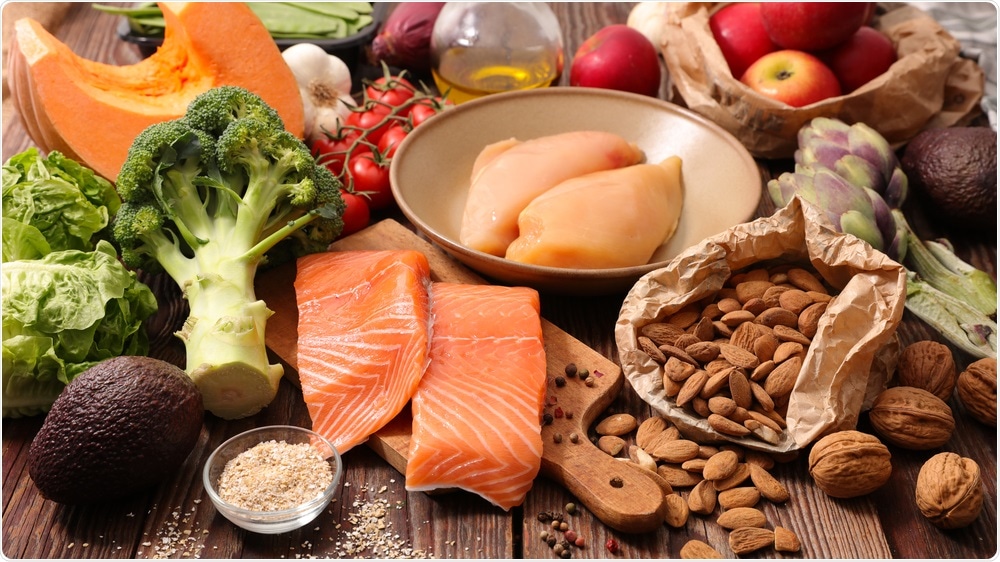 Healthy Diet Concept Healthy Diet Concept