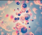 Breaking Down the DNA Behavior of Cancer Cells