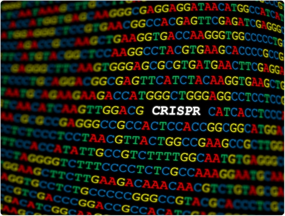 CRISPR Gene Editing CRISPR Gene Editing