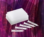 Highly reproducible solid phase extraction