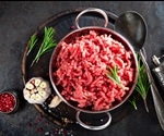 Adding Lean Beef To A Healthy Diet