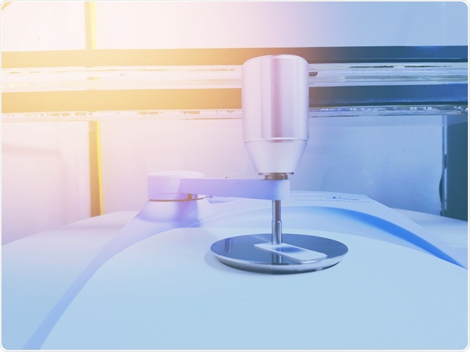 Fourier-Transform Infrared Spectroscopy Fourier-Transform Infrared Spectroscopy