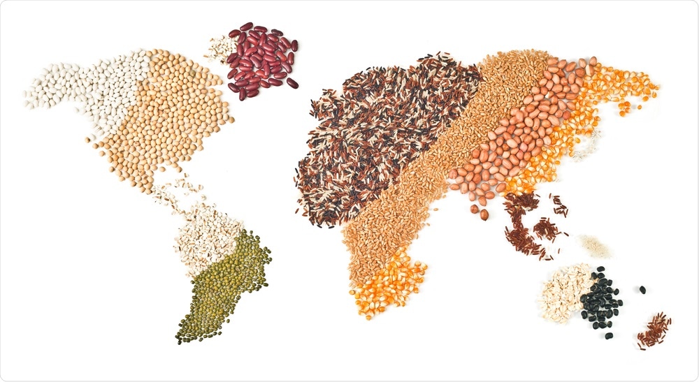Global Food Production Global Food Production