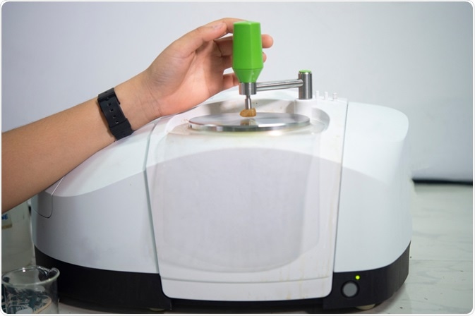 Infrared Spectroscopy Infrared Spectroscopy