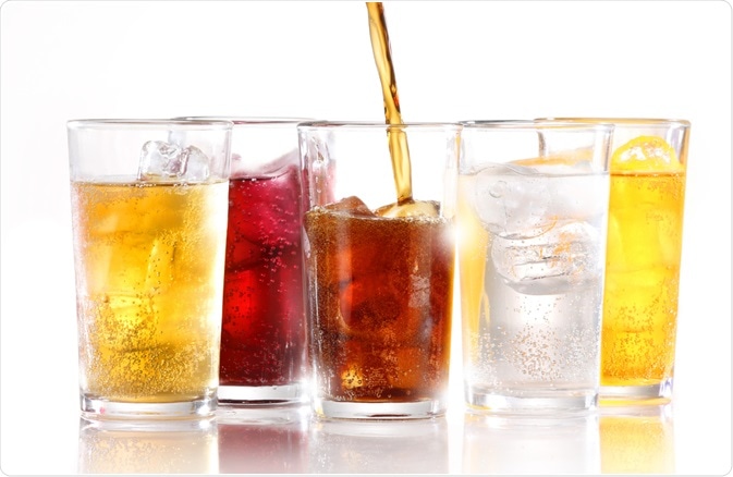 Soft Drinks Soft Drinks
