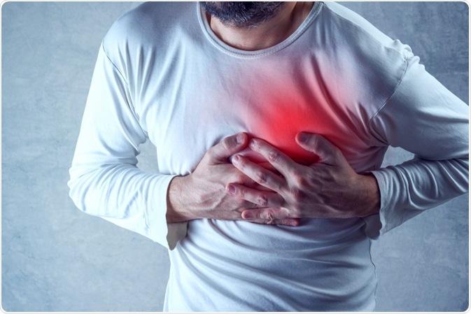 Cardiovascular Disease Cardiovascular Disease