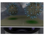 New device can help test potential drug candidates for COVID-19