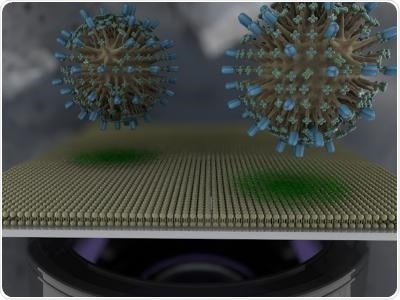 New device can help test potential drug candidates for COVID-19