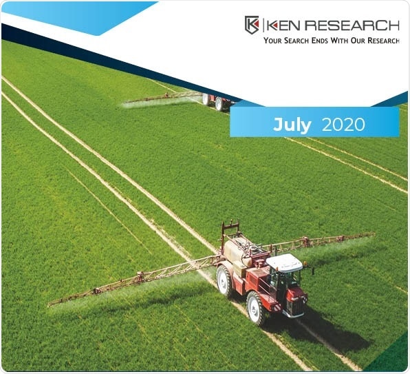 New report provides comprehensive analysis of US agrochemical market to 2025 New report provides comprehensive analysis of US agrochemical market to 2025