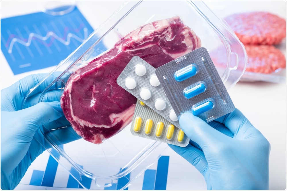 Antibiotic Use on Meat Antibiotic Use on Meat
