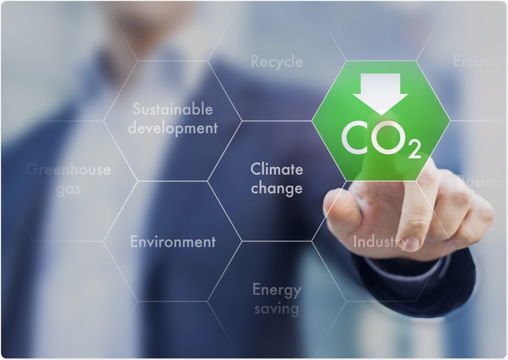 Reducing Greenhouse Gases Reducing Greenhouse Gases