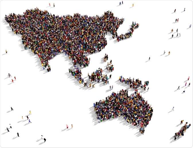 Migration Concept Migration Concept