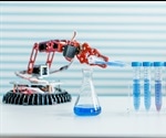 What is Lab Automation?