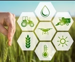 Cover Crops- Scaling Up a Key Sustainable Farming Practice
