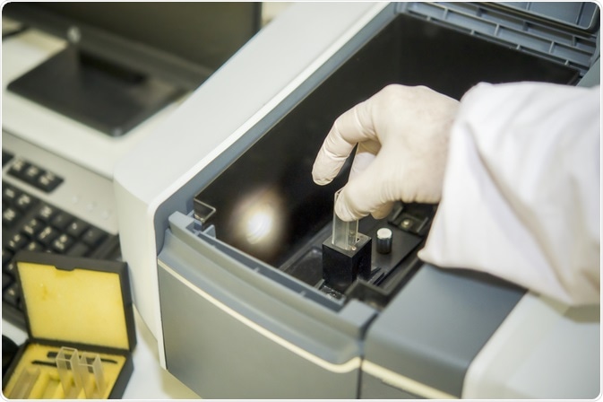UV-Vis Spectroscopy UV-Vis Spectroscopy