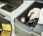What is Chemometrics?