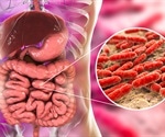 New algorithm can decolonize harmful gut bacteria