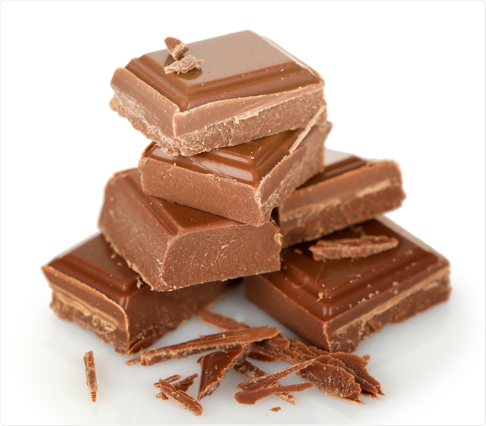 Milk Chocolate Milk Chocolate