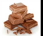 Creating milk chocolate from peanut skins