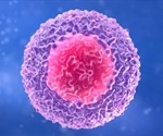 Researchers develop CAR-T cell therapy based on TCR signal transduction