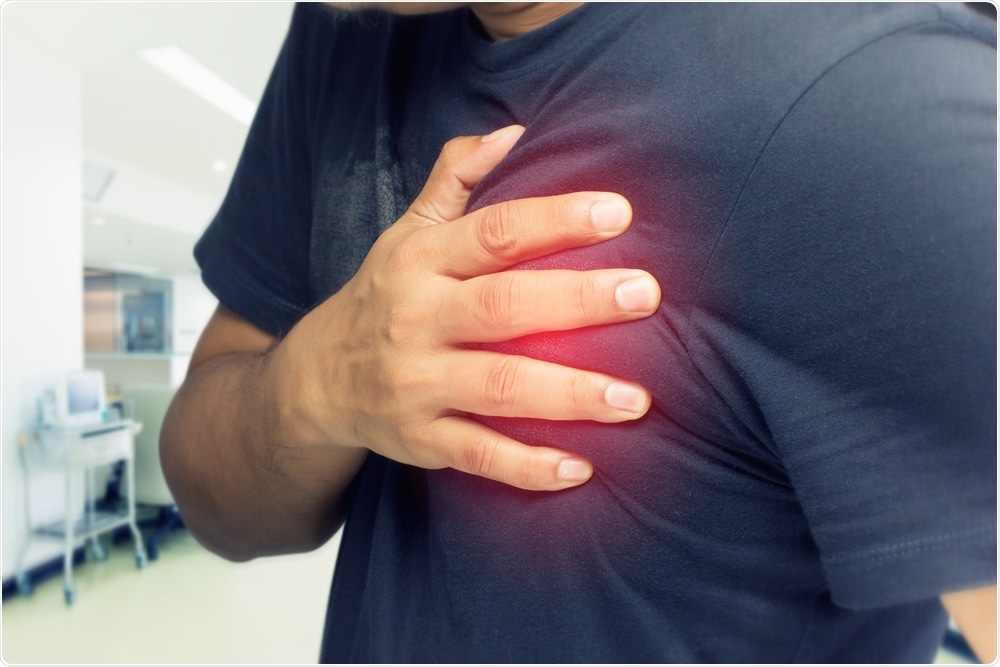 Heart Disease Heart Disease