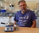 Asynt introduces new, high quality 8-position parallel reaction station