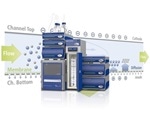 Postnova Analytics' 2D FFF system opens up completely new ways for separations