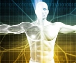 Epigenetic defects in the human genome cause genetic disorders