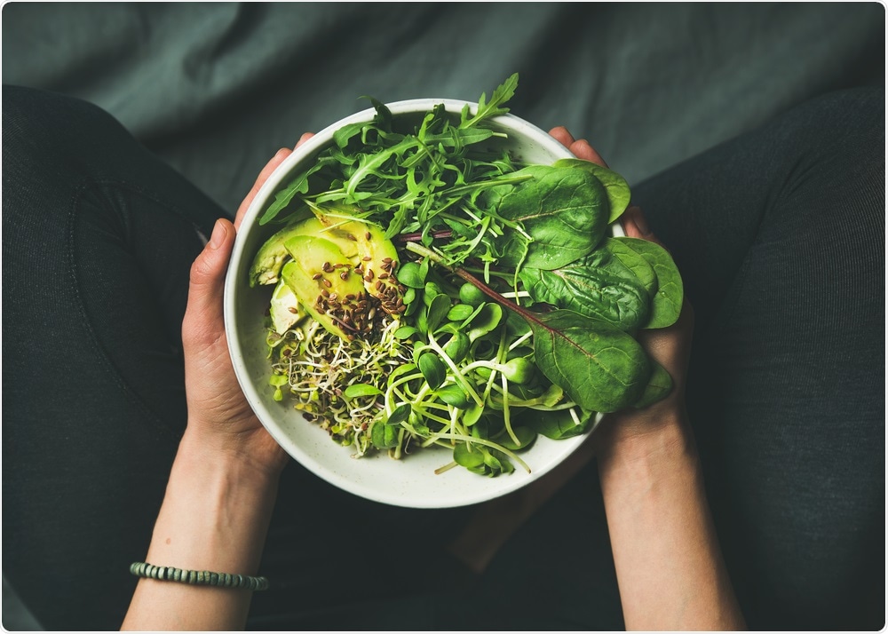 Vegan Diet Vegan Diet