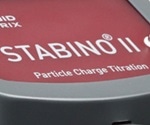 Rapid Assessment of the Stability of Colloids & Dispersions
