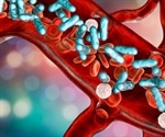 Sugar-binding protein could serve as a useful biomarker for patients at risk of sepsis
