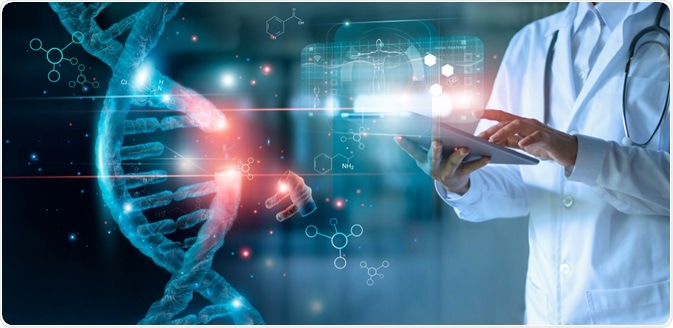 Genome Analysis