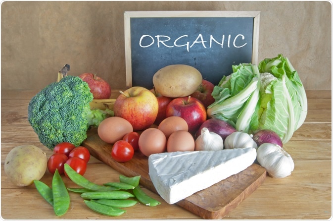 Organic Food Organic Food