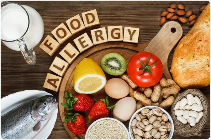 Food Allergy Food Allergy