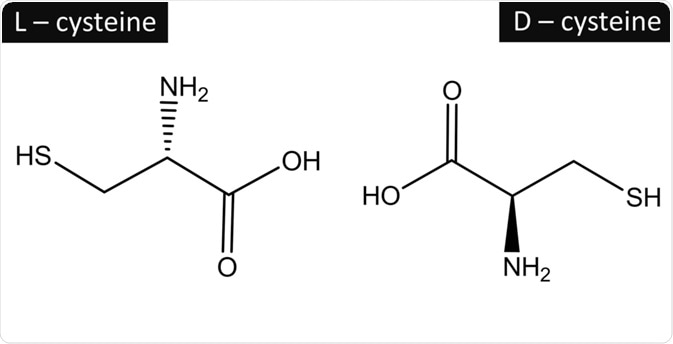 L and D Isomers L and D Isomers