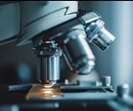 Optical Microscopy: An Overview