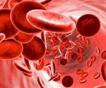 Novel genetic biomarkers accurately predict SARS-CoV-2 infection, says study