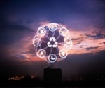 Role of Chromatography in Environmental Monitoring