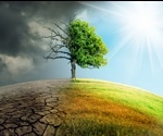 Major climate changes could have dramatic consequences for microorganisms