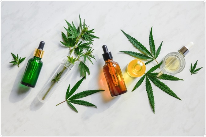 Cannabinoid Cannabinoid