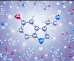 What is the Metabolome?