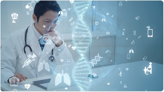 Biotechnology Biotechnology