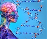 What is Automated Genotyping?