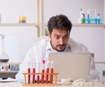 Errors in Chemical Analysis