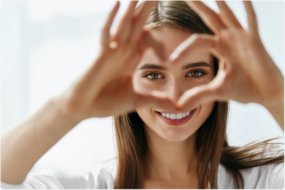 Eye Health Eye Health