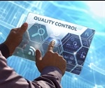 Understanding Quality Control in Analytical Chemistry