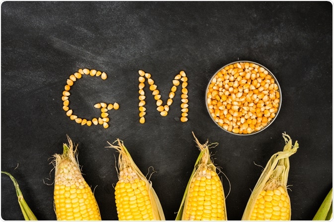Genetically Modified Crops Genetically Modified Crops