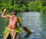 Indigenous Technology and Climate Change